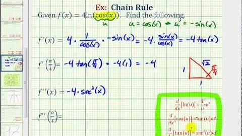 Ex 2: First and Second Derivatives Using the Chain Rule - f(x)=ln(cos(x))