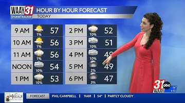 Grace Anello explains condensation nucleation