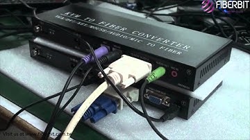 KVM over Fiber Installation Video