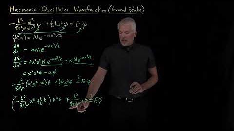 Harmonic Oscillator Wavefunction (Ground State)