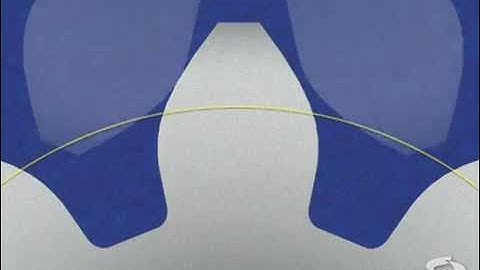 Gears & Gear Manufacturing