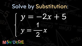 [Bite-Size Guide] Solve the System of Linear Equations by Substitution: 𝑦 = –2𝑥 + 5 and 𝑦 = (1/2)𝑥