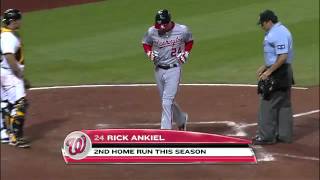 2012/05/10 Ankiel's solo blast