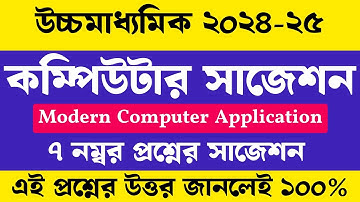 HS COMPUTER APPLICATION SUGGESTION 2025 || COMPUTER SUGGESTION 2025 | HS SUGGESTION 2025 ||