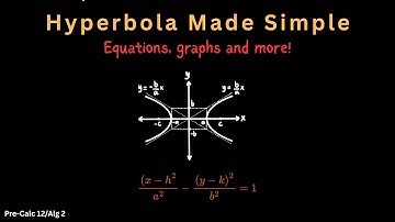 Hyperbola Explained: Graphing, Asymptotes, Foci & Standard Form – Pre-Calc, Algebra I Conic Sections