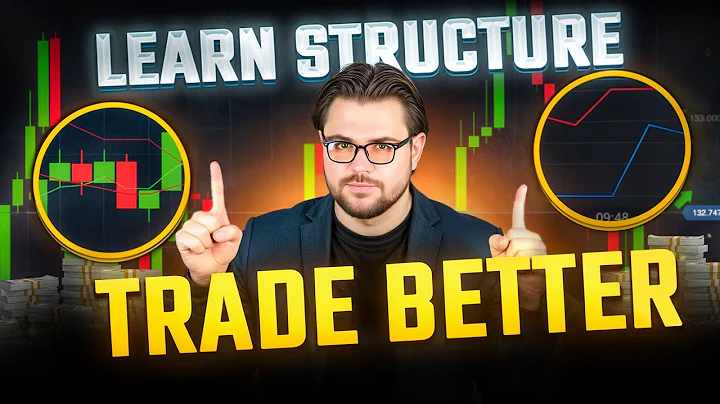 📈 MARKET APPROACHES IN CONTEXT | BINARY TRADING | BINARY OPTIONS TRADING