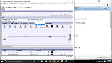 XML Firewall Overview