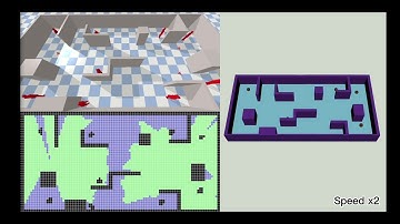 Autonomous Drone Surveillance in a Known Environment Using Reinforcement Learning