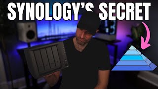 Why would you EVER buy a Synology NAS?