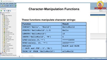 SQL FundamentalsI:lesson3:Using Single-Row Functions to  Customize Output(part1)