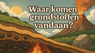 Download Lagu Leerjaar 2 - Hoofdstuk 1 §1.3 - Waar komen grondstoffen vandaan? MP3 Download Lagu Leerjaar 2 - Hoofdstuk 1 §1.3 - Waar komen grondstoffen vandaan? MP3