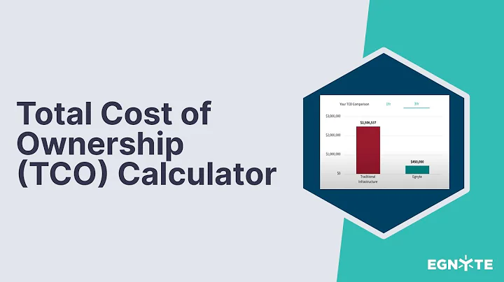 Total Cost of Ownership (TCO) Calculator