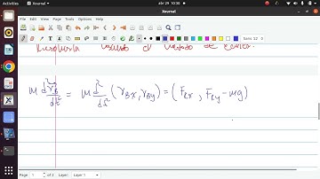 Simulación en python - un cuerpo atado a un punto por medio de un resorte usando método de Euler