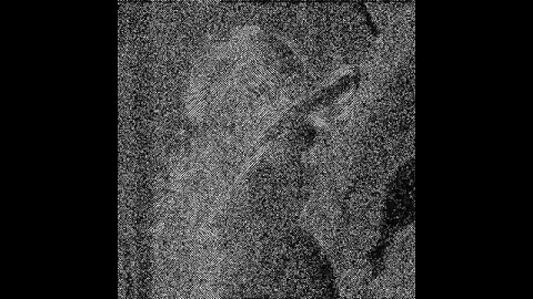 Fun with Fourier Transforms