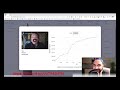 BONUS #3.2 Ads That Made Millions Get Clients For Your Info Business 2