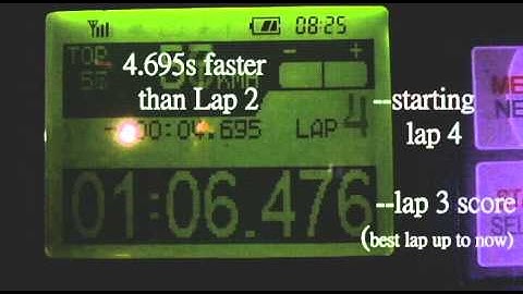 A lap timer with lean angle measurement