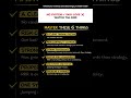 📊 Master These 6 Trading Fundamentals