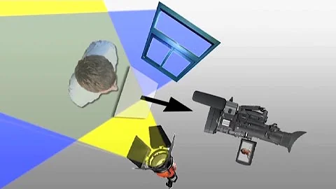 WHITE BALANCE - Video Camera Training