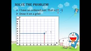 Mathematics Cambridge - Grade 4 - Position and direction