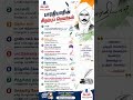 பாரதியார் சிறப்பு பெயர்கள் #bharathiyar