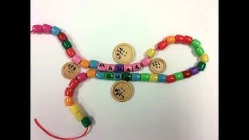 Video Project Final - mRNA Processing