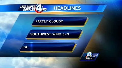 Dale's Monday Forecast October 21, 2013