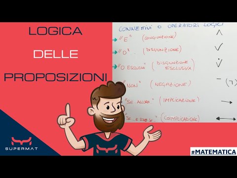 Video: Il valore di verità di un condizionale è vero?