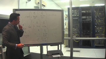 Elliptic Curve SIngularity