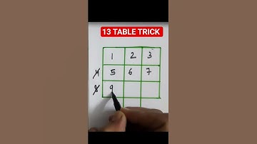 13 Table Trick Fun time mathstricks#mathpuzzle#maths#mathematics#tables#mathkeeda#shorts#shorts#yt🤩🤩