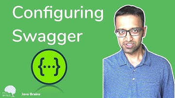 How to configure Swagger in Spring Boot - Brain Bytes