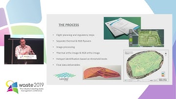 Landfill 7 - Thermal mapping of landfill caps using drones