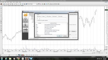 MetaStock XIV -  Improved Power Console