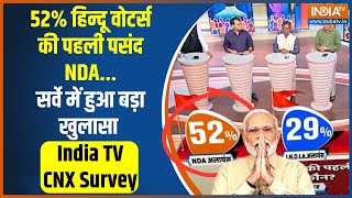 2024 Opinion Poll-CNX Survey: महिला आरक्षण बिल से कितने बढ़ेंगे PM Modi के वोट ? | NDA Vs I.N.D.I.A.