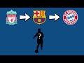 Guess the footballer from their transfers || Ghiceste jucatorul dupa transferuri