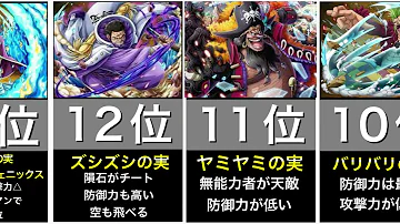 ワンピース 最強キャラランキング