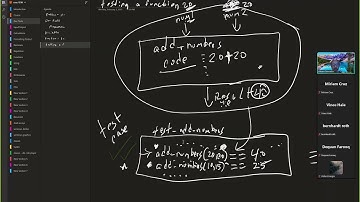 020525 COSC 1336 Python: code, test, and run add_numbers program in main