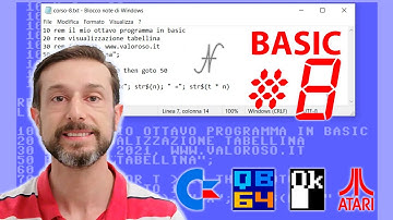 Basic Course #8: how to write a program! Commodore, Atari, QB64, GwBasic, PC-BASIC! Flowchart.