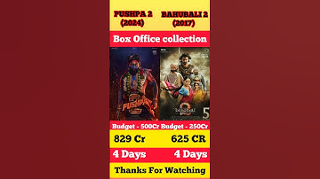 #Pushpa2 vs Bahubali 2 Box Office Collection #Pushpa2 #AlluArjun #Bahubali2 #parbas #Shorts #Viral