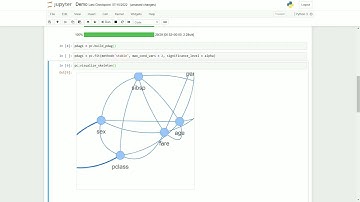 Demo of PC Algorithm