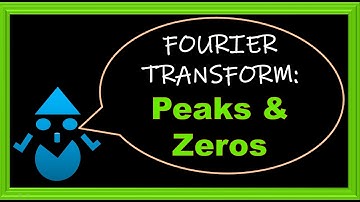 DSP 09: DFT Spectrum Analysis
