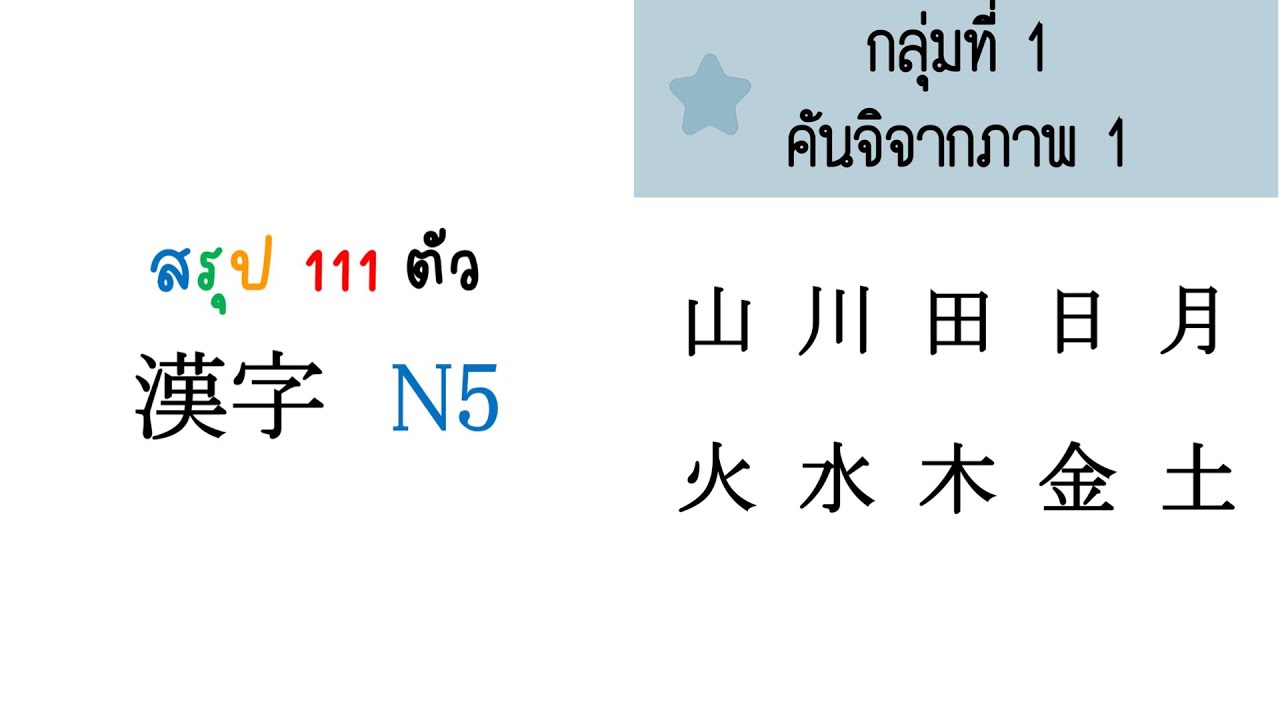 KANJI N5 (กลุ่ม 1 คันจิจากภาพ & กลุ่ม 2 ตัวเลข / สัญลักษณ์)