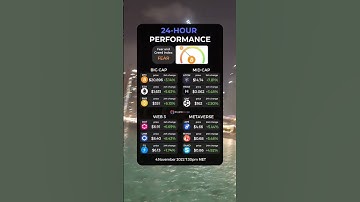 Friday crypto performance 📊 💚 #crypto #shorts #bitcoin #blockchain #ethereum #economy