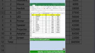 Excel Shortcuts to Insert Blank sheet or Delete Active sheet   excel shortcuts naseerkhankhel