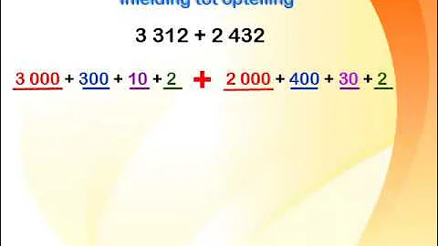 Graad4 KW2 Heelgetalle Optel&Aftrek1 2017 (wiskvaw)