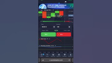 binary options indicators | Trading with Jozy #trading #binaryoptions #trader