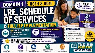 IFSPs, IEPs & ARD Committee Roles, Domain 1 — 001H & 001I