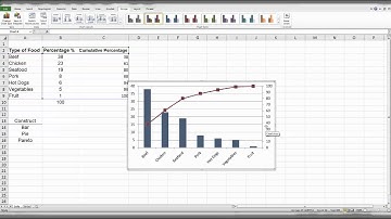 Dr. Frink - BUSI 3311, Creating a Pareto Chart Part 2