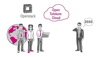 Open Telekom Cloud simply explained