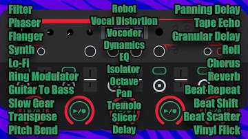 Every Single Effect on the Boss RC-505 MK1 Explained