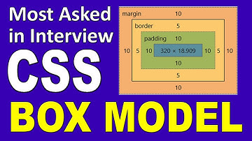 CSS Box Model in Hindi | CSS Box Model Interview Questions
